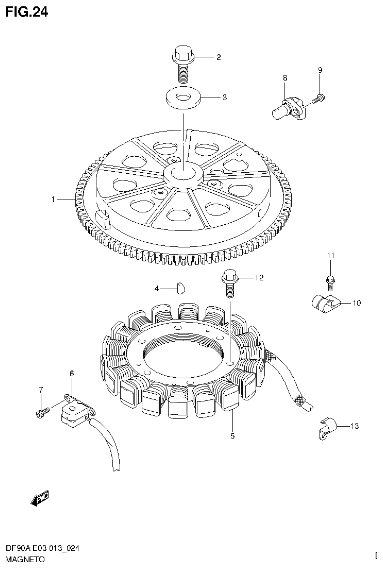 Suzuki DF80A, DF90A MAGNETO parts diagram
